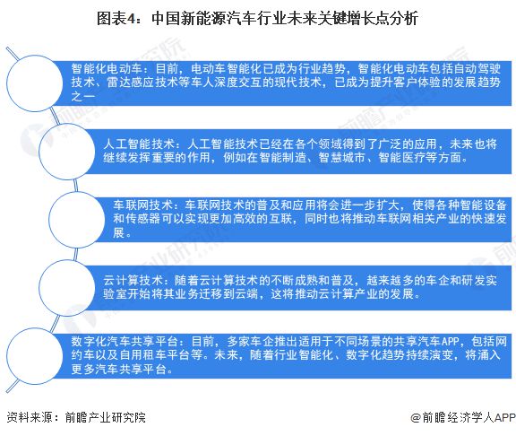 PG电子官方特斯拉5年0息购伸长一个月！Model 3逐日低至85元贷款5年节俭(图2)